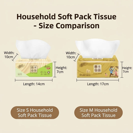 Renzavuli Bear Premium Plush Car Tissue Holder