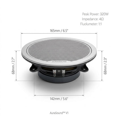 Renzavuli AuraSound V1 Premium Car Speaker Upgrade