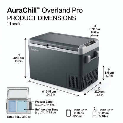Renzavuli Smart Dual-Zone Portable Refrigerator